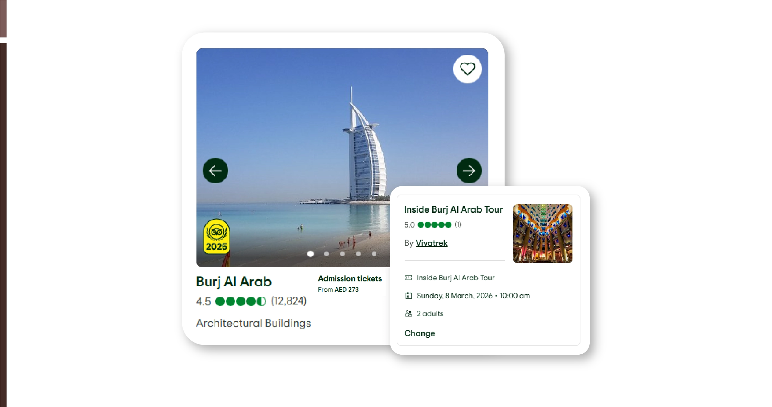 Challenges in the Hotel Industry